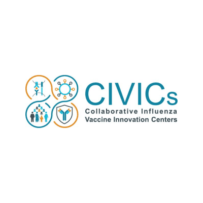 CIVICS - logo